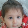 zindi