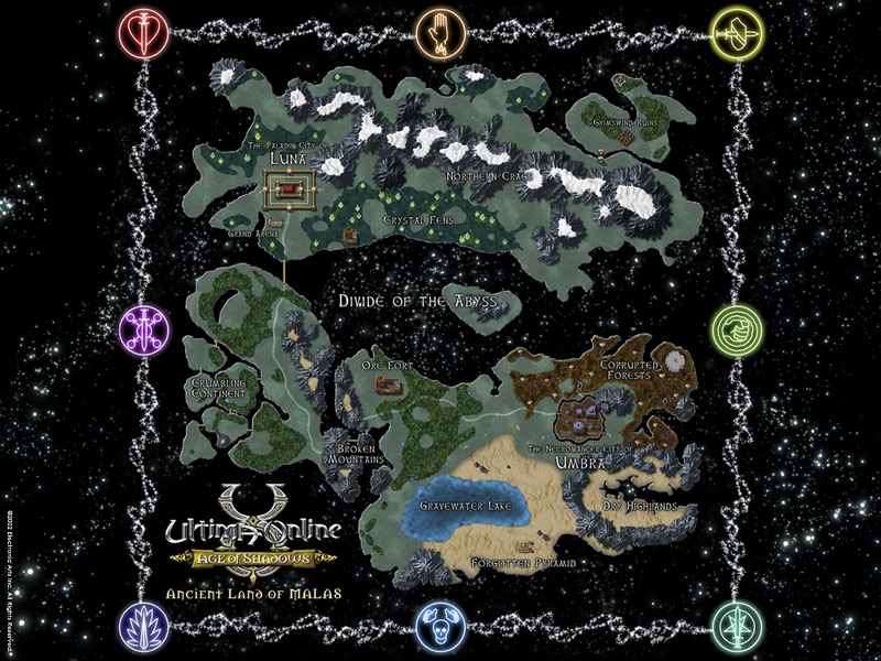 Ultima Online Malas Haritası